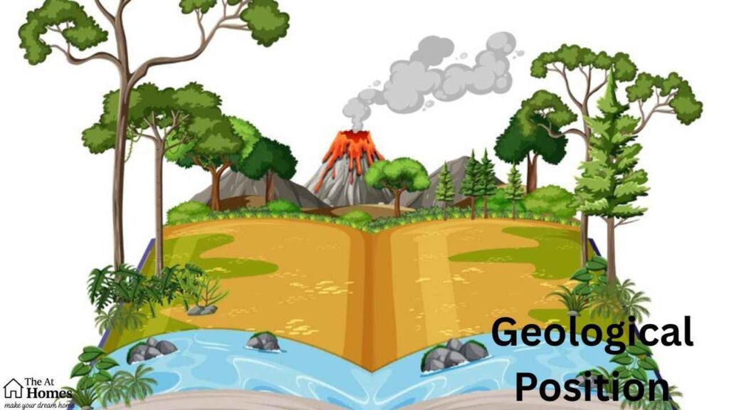 "Introduction to Geological Position: Explore Earth's Story"